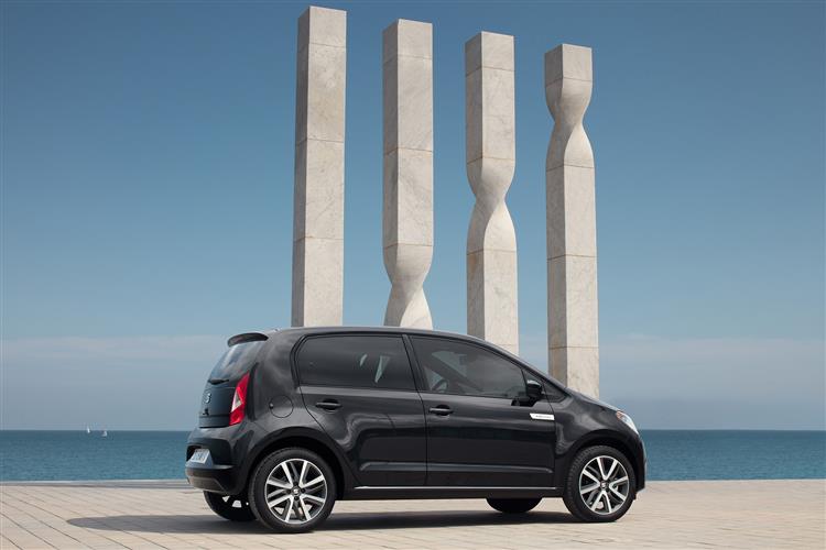 seat mii electric
